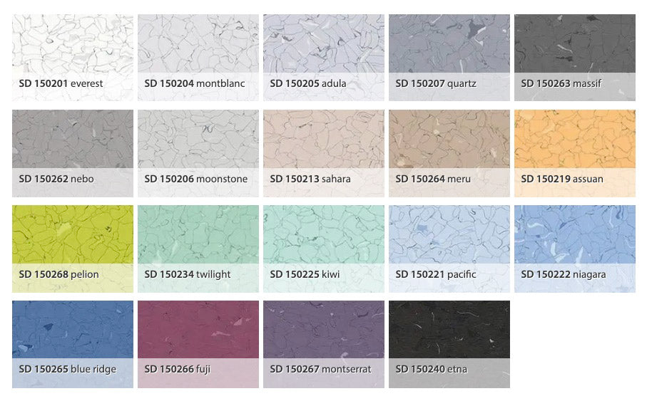 USA ESD Grated Cleanroom Raised Flooring Kit | GSA Approved! 🇺🇸